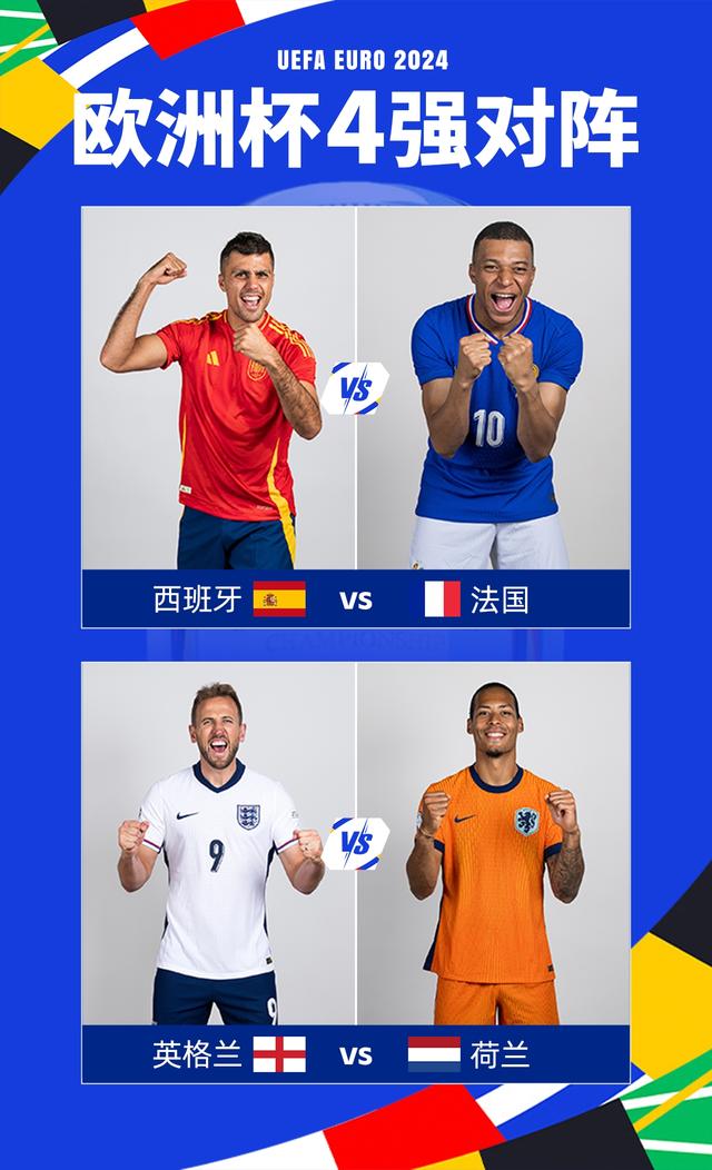 欧洲杯赛场竞争白热化，球队实力相拼争夺胜负的简单介绍